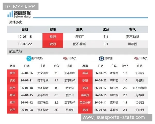 足总杯冷门对决那不勒斯与切尔西激战成平局引发全场热议